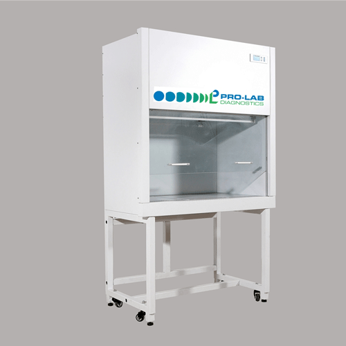 Laminar Flow